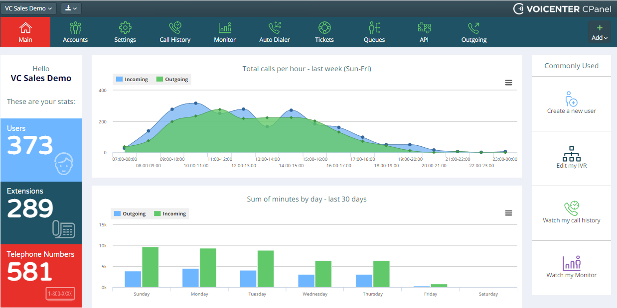 Cpanel Interface